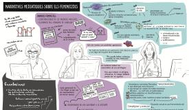 Narratives mediàtiques sobre els feminicidis